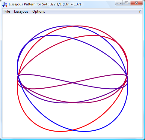 Lissajous 3D - Make beautiful flowing patterns based on Lissajous
