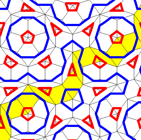 Penrose tiling, with one of the rows of rhombs shown in yellow
