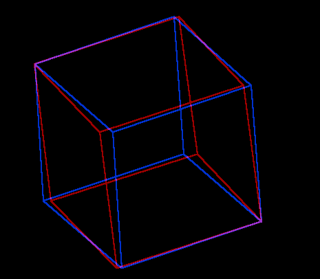 Anaglyph cube