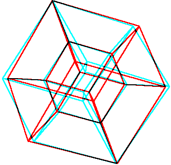 hyper cube in hyper perspective
