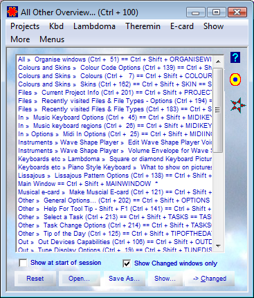 All Other Overview