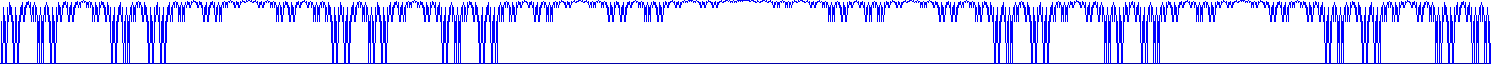 Geometric series scale.gif